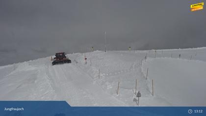 Lauterbrunnen: Jungfraujoch