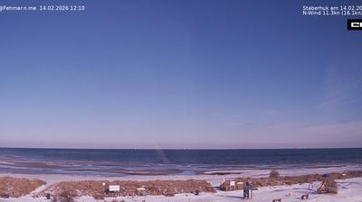 Fehmarn Huidige Webcam Image