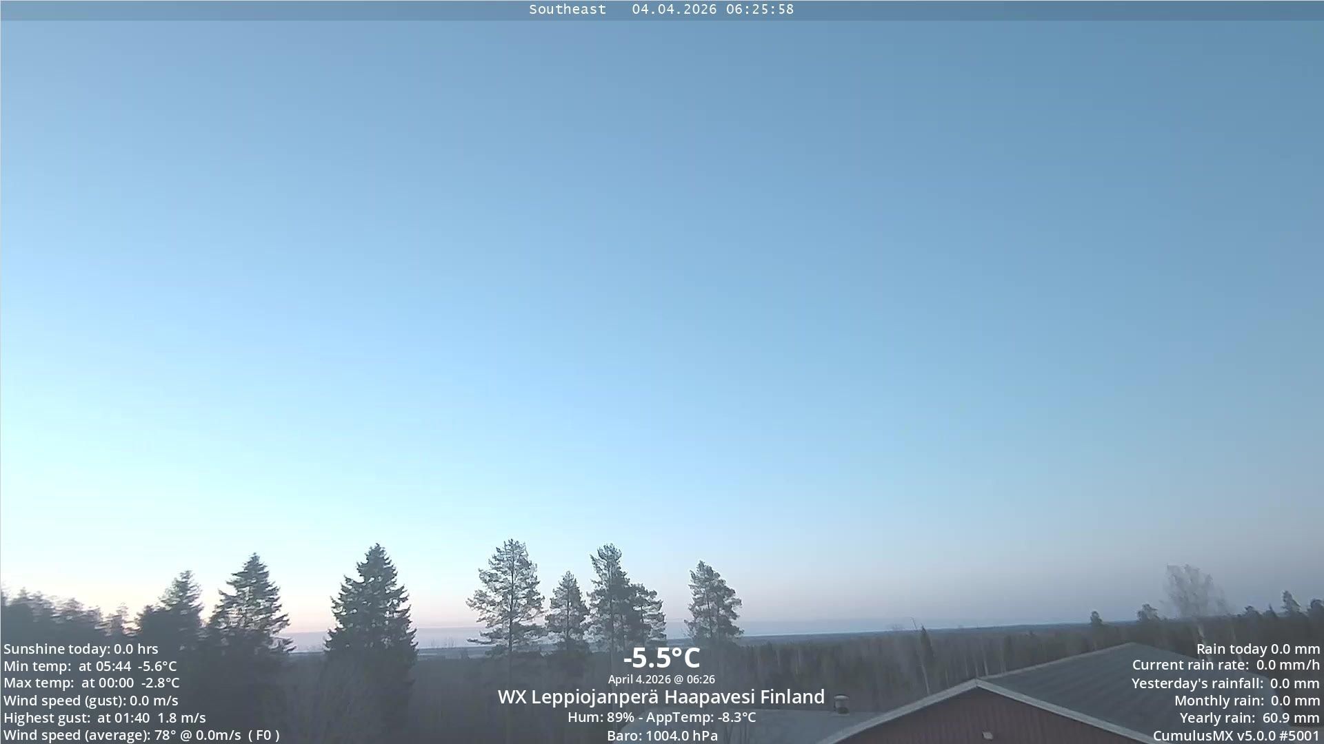 Traffic Cam Haapavesi: Jussila Weather Leppioja