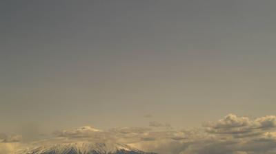 Tolbachik Volcano: Scenic Weather