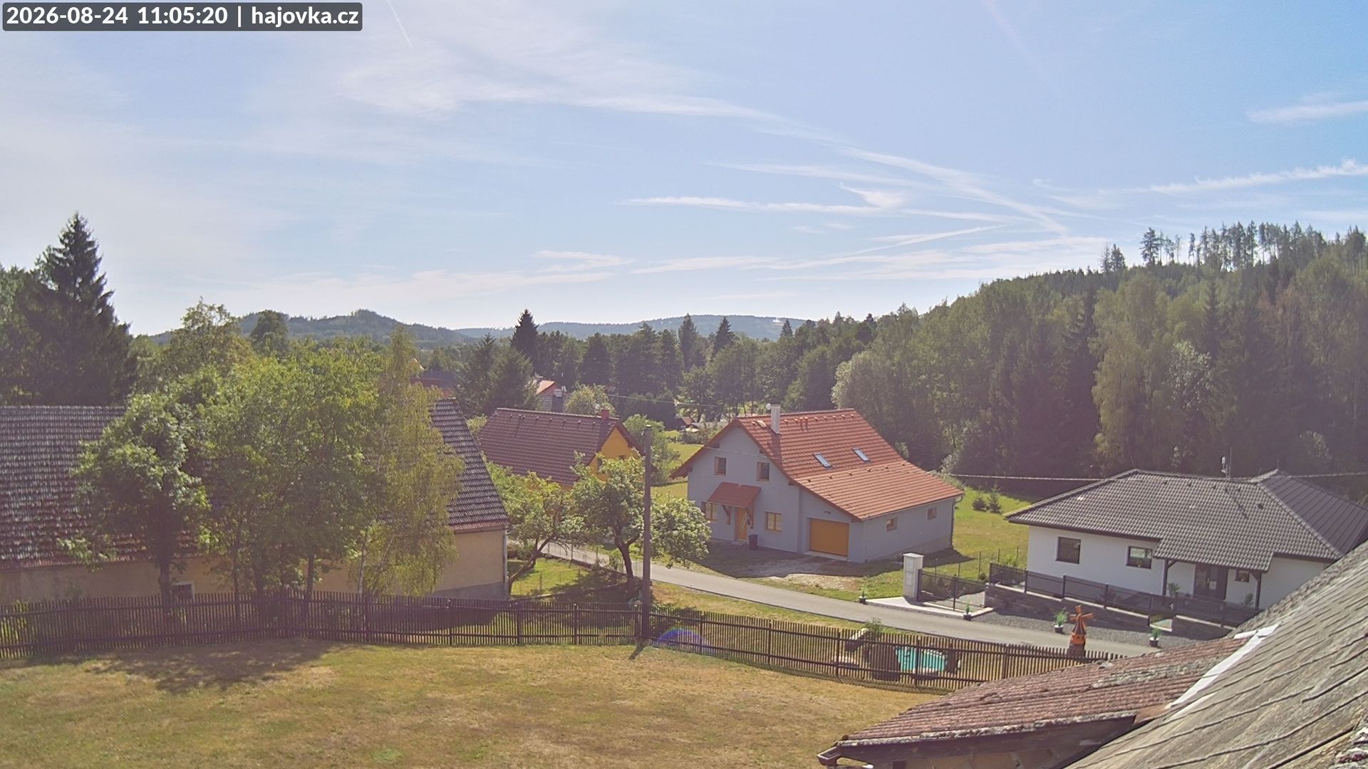 Traffic Cam Cihan › South-East: Číhaň › South-East
