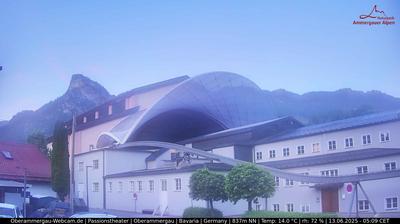 Ettal building webcam
