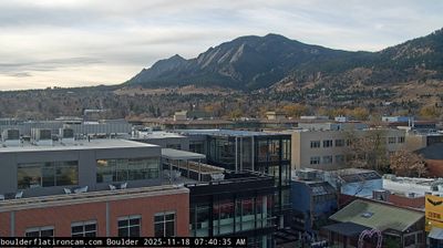 Recent Boulder Webcam Image