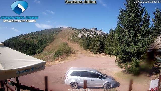 Traffic Cam Knjazevac Municipality