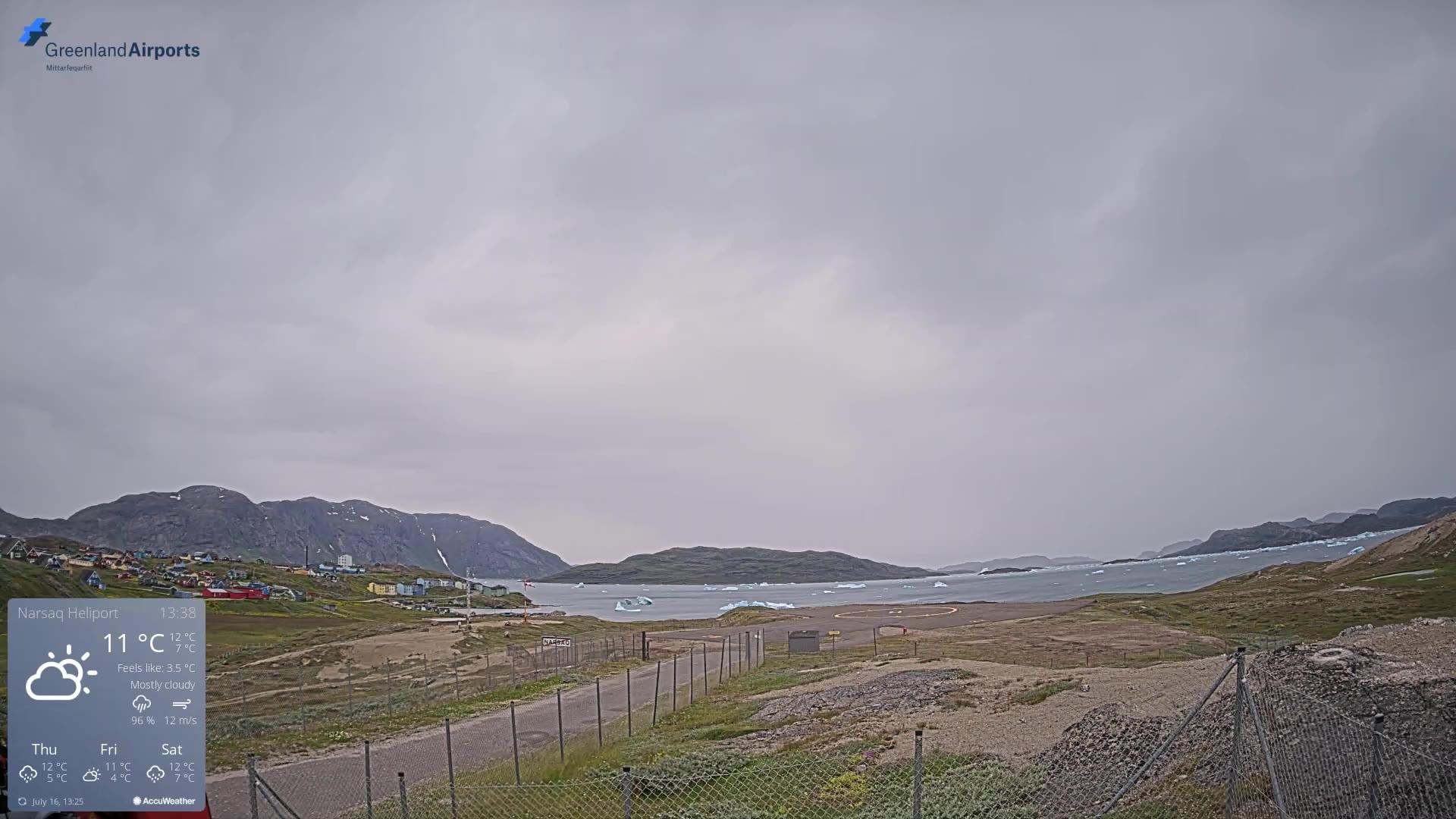 Qaqortoq Municipality during daytime