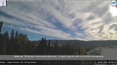 Athen Daglicht Webcam Image