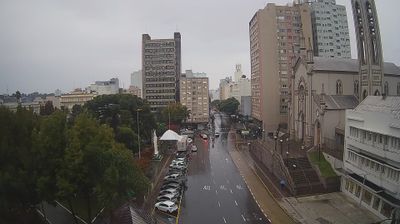 Caxias do Sul hoje