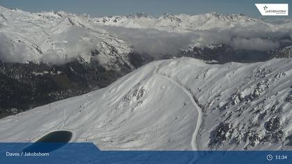 Davos: Platz - Jakobshorn, Blick Brämabüel