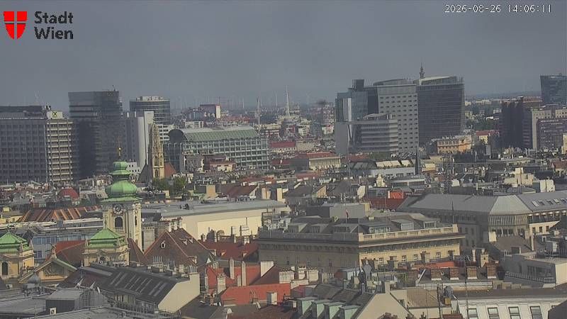 Traffic Cam Innere Stadt: Schottenstift, Riesenrad