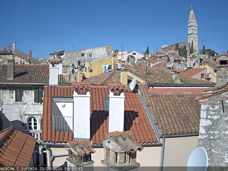 Traffic Cam Rovinjsko Selo › West: Rovigno - Istarska