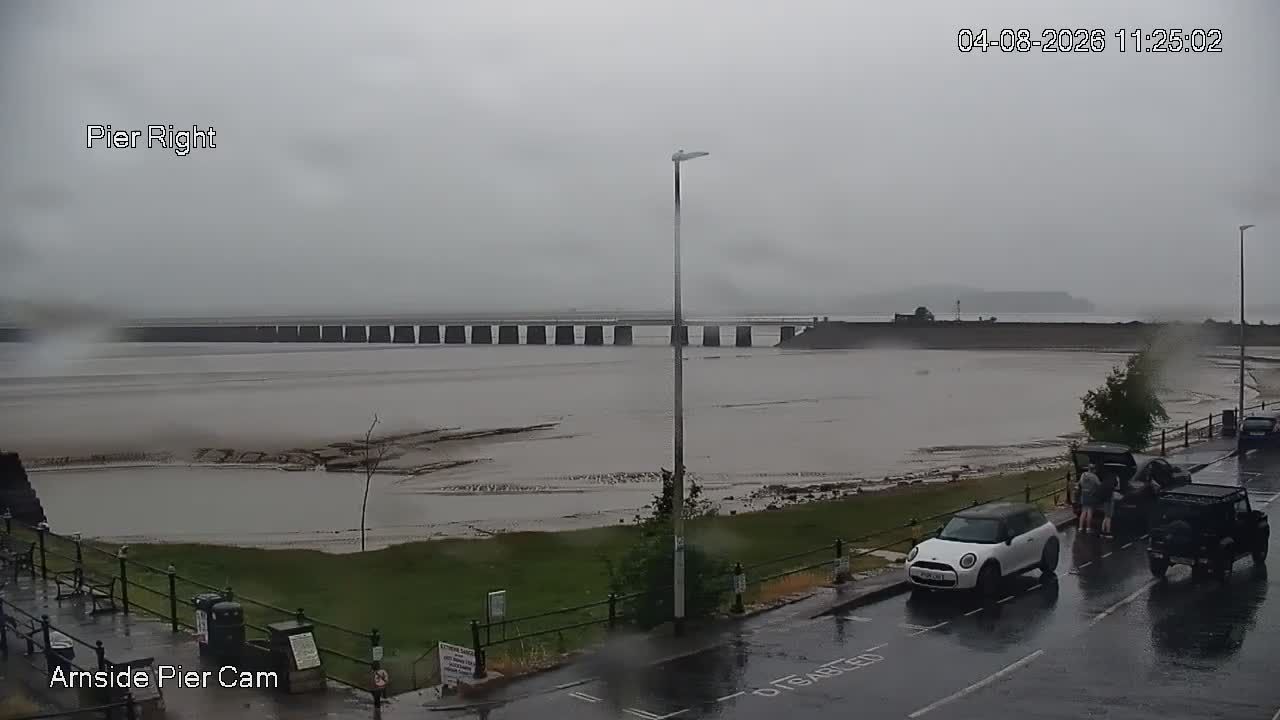 Kendal webcam