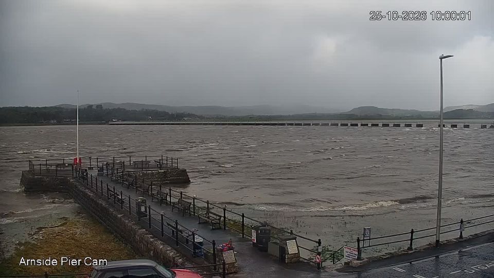Kendal webcam
