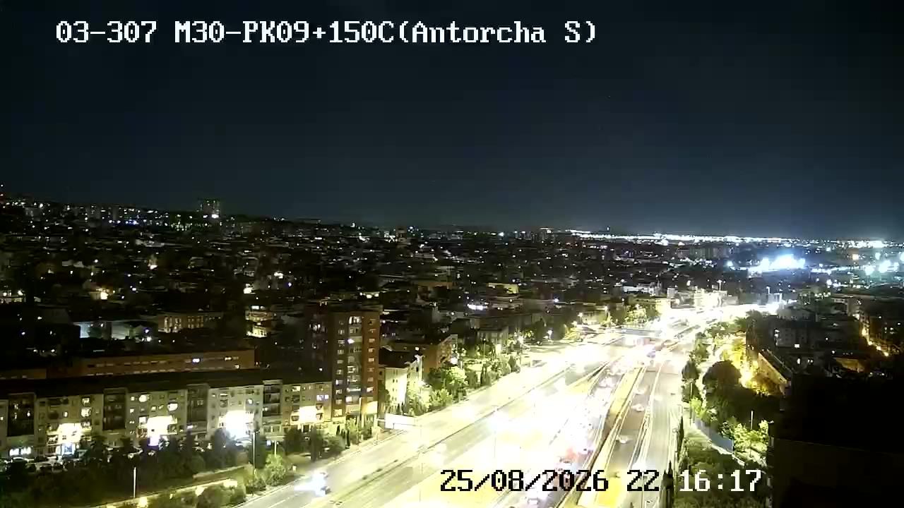 Traffic Cam Adelfas: ANTORCHA SUR