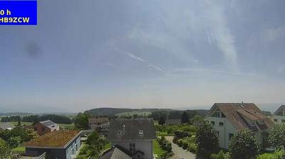 Alpine Cityscape: Rigi & Pilatus