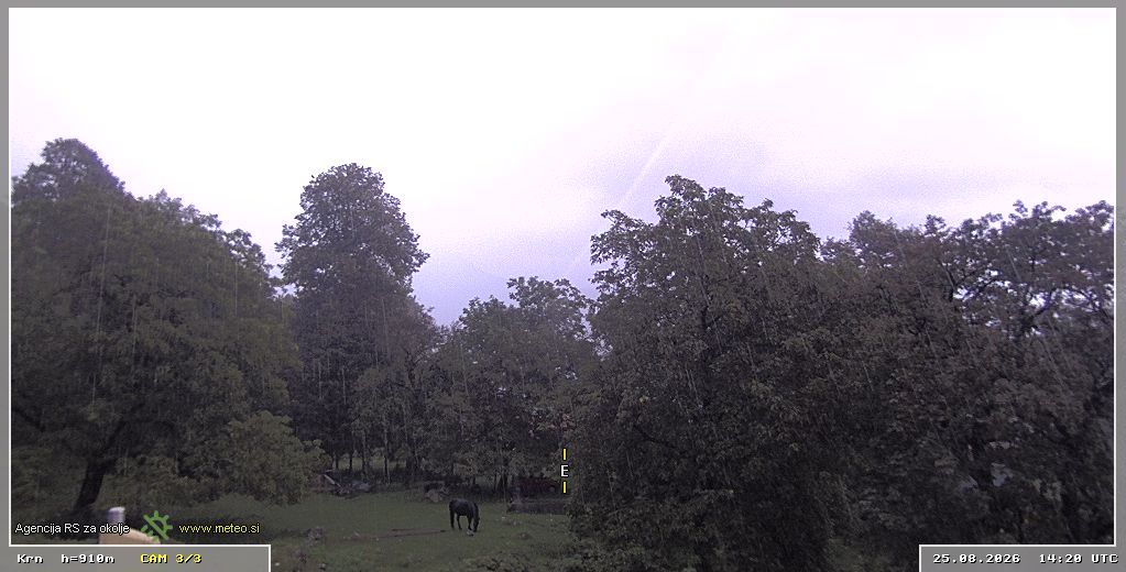 Traffic Cam Kobarid › East