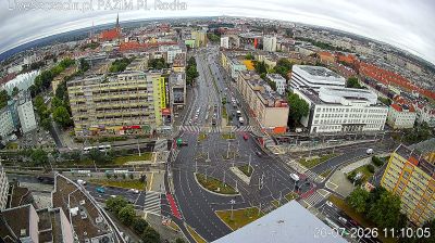 Szczecin today