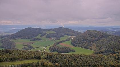 Küttigen: Staffelegg, Lägern