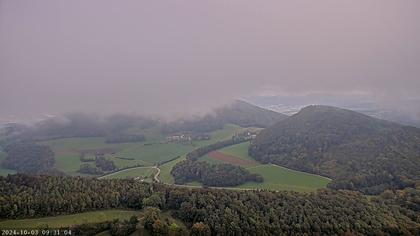 Küttigen: Staffelegg, Lägern