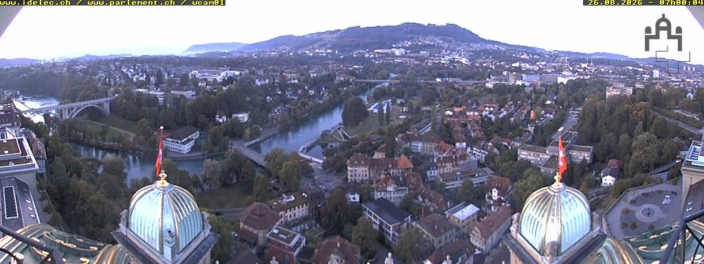 Bern: Marzilibad - Gurten