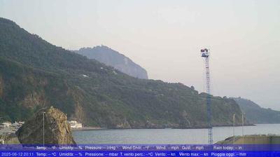 BayWatch: Mountain, Water & Weather