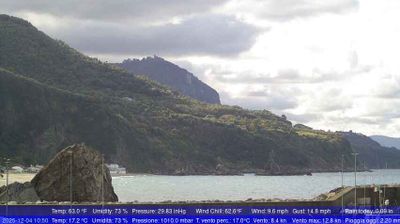 Gioia Tauro Immagine Webcam di Oggi