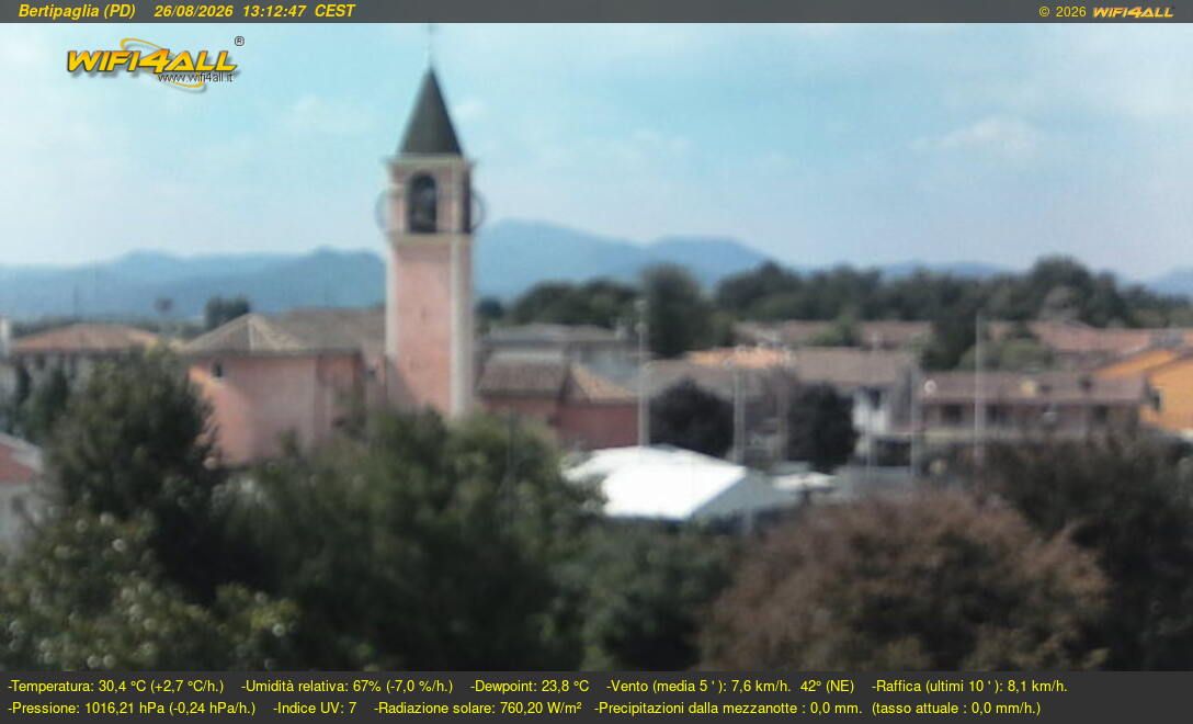 Traffic Cam Masera di Padova › South