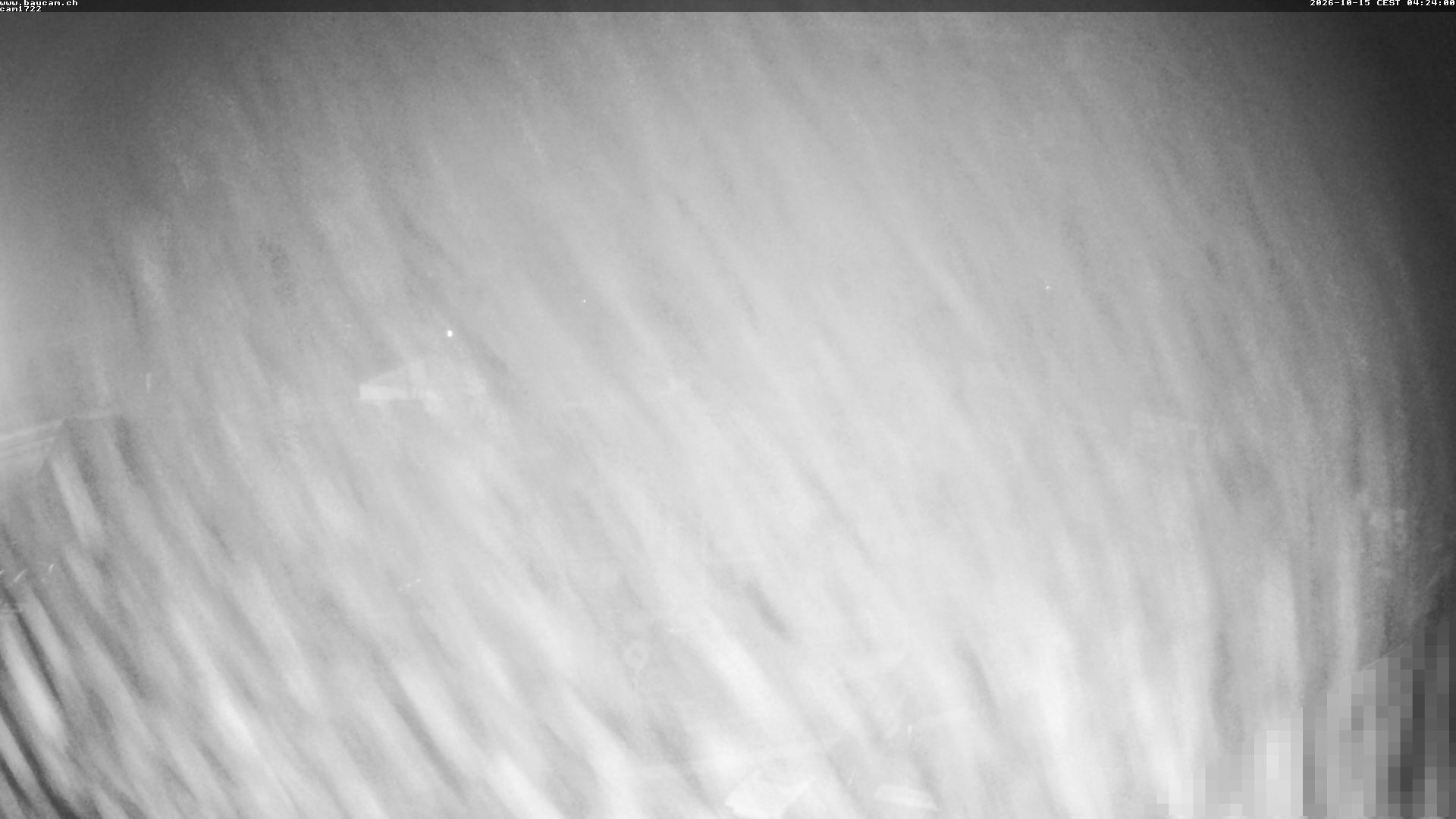 Zürich › Nordosten