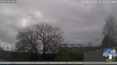 Nivelles Daglicht Webcam Image Nivelles Daglicht Webcam Image