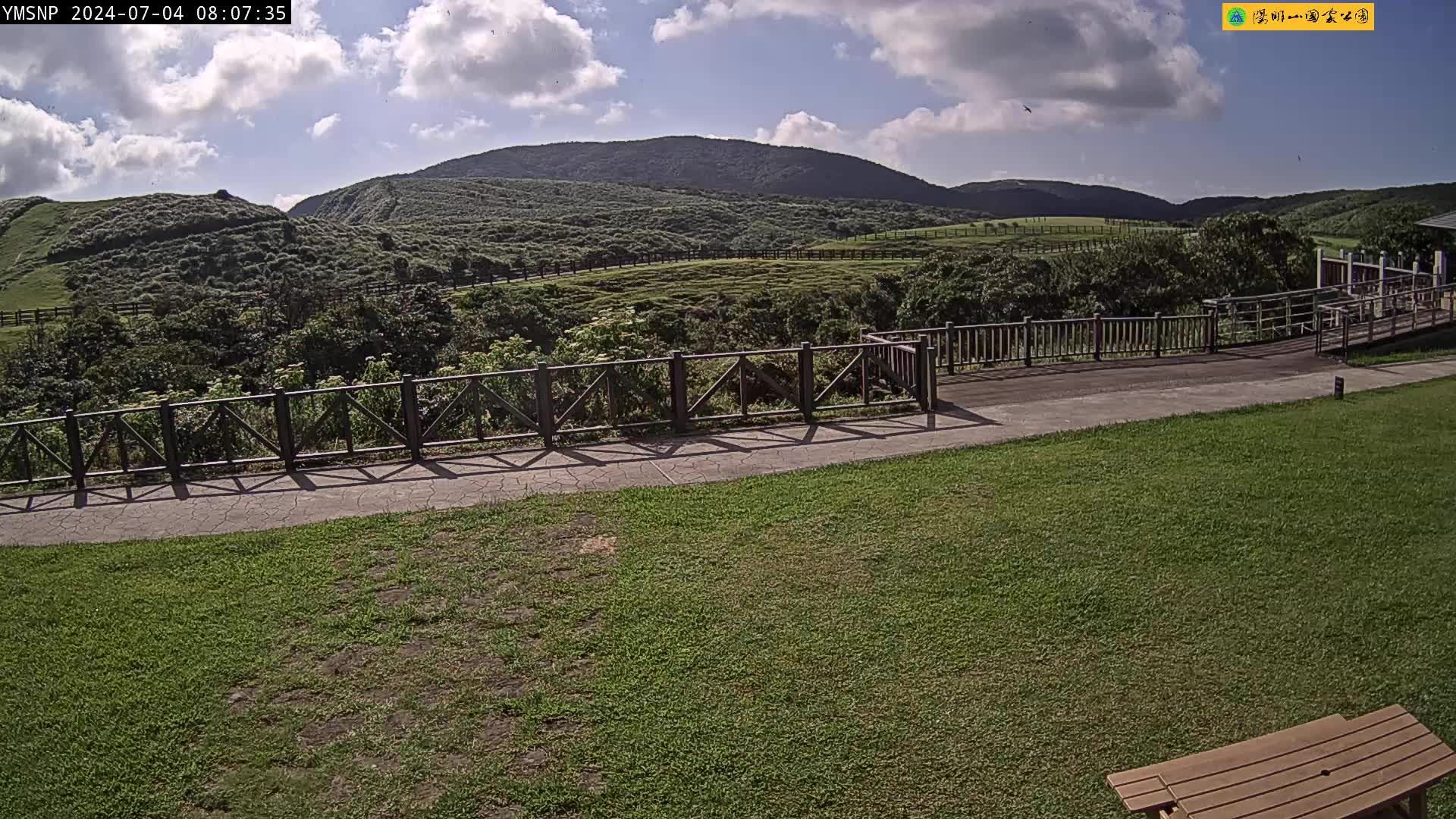 Traffic Cam Jingshan Village › South-East