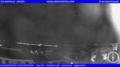 Preview delle webcam di Arezzo