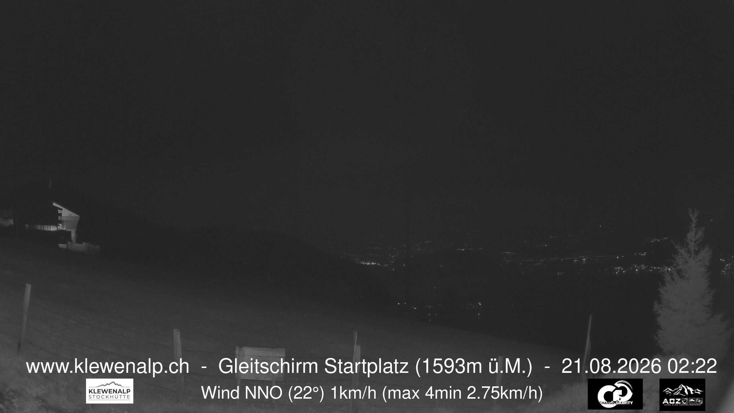 Beckenried › Nordwesten