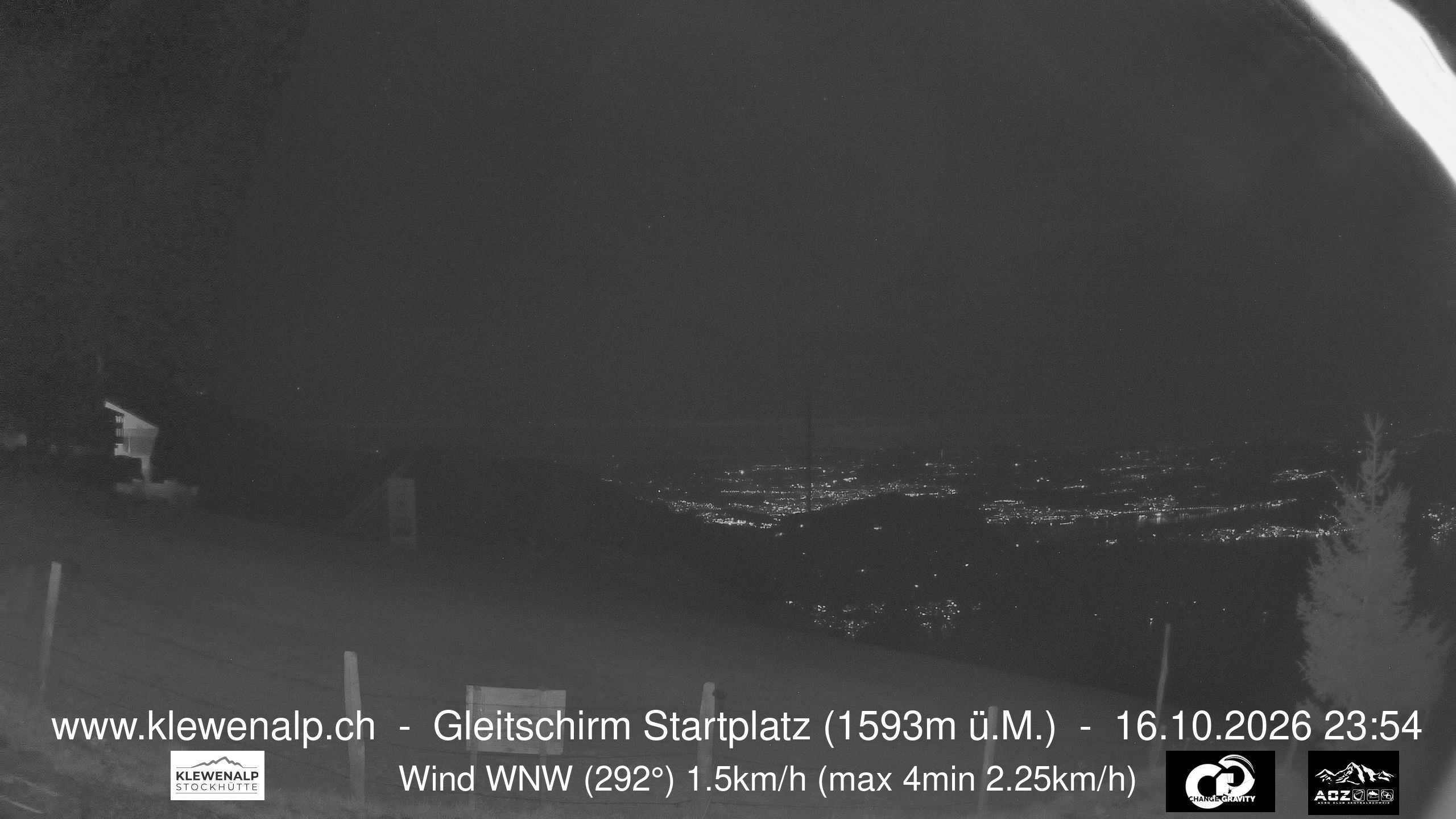 Beckenried › Nordwesten