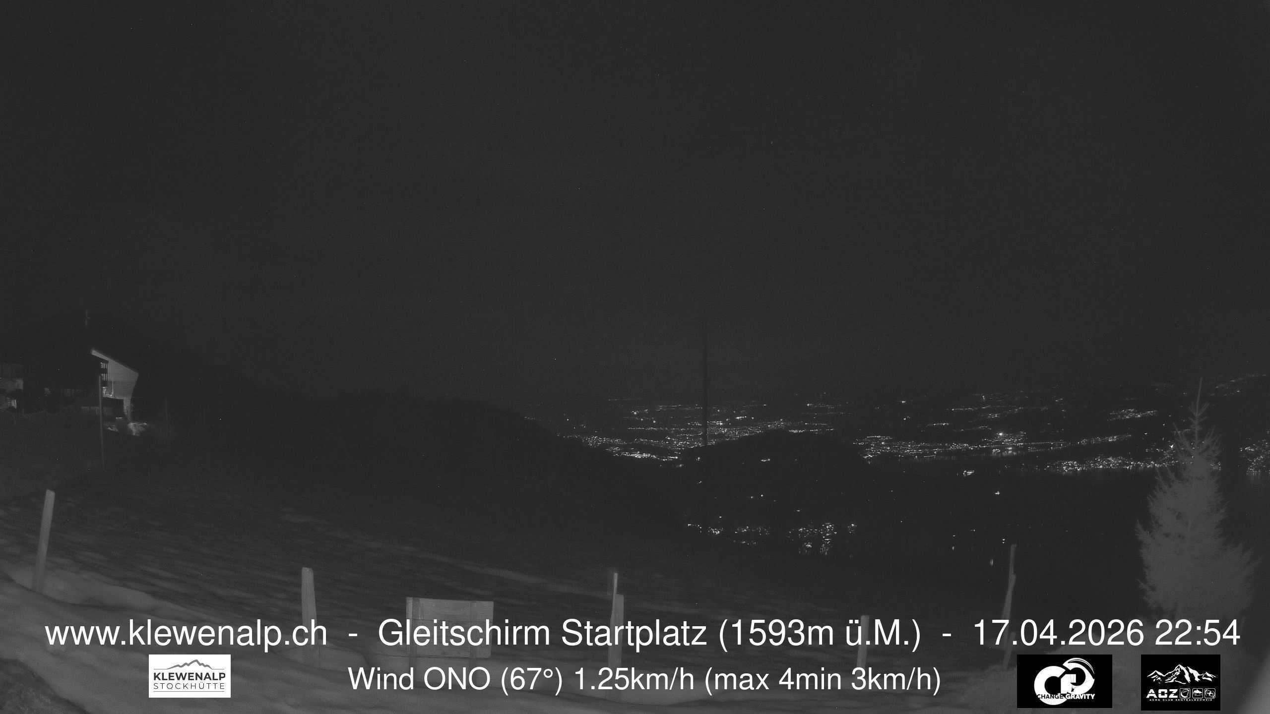 Beckenried › Nordwesten