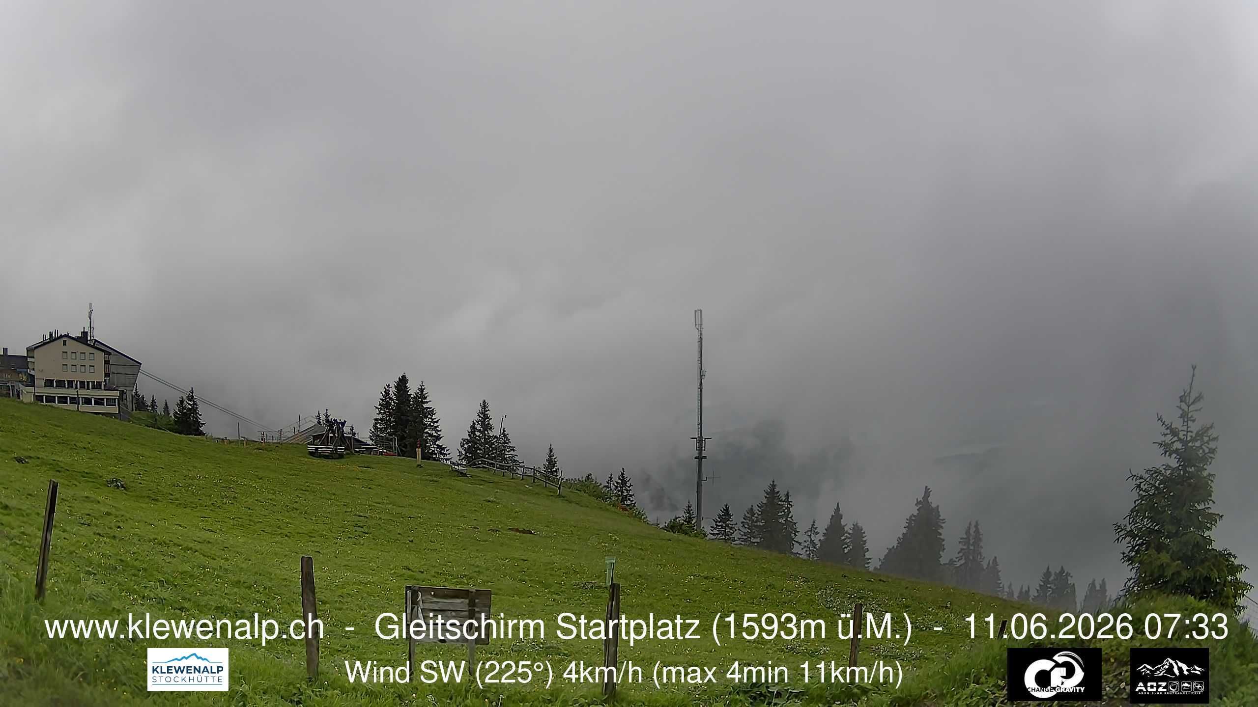 Beckenried › Nordwesten