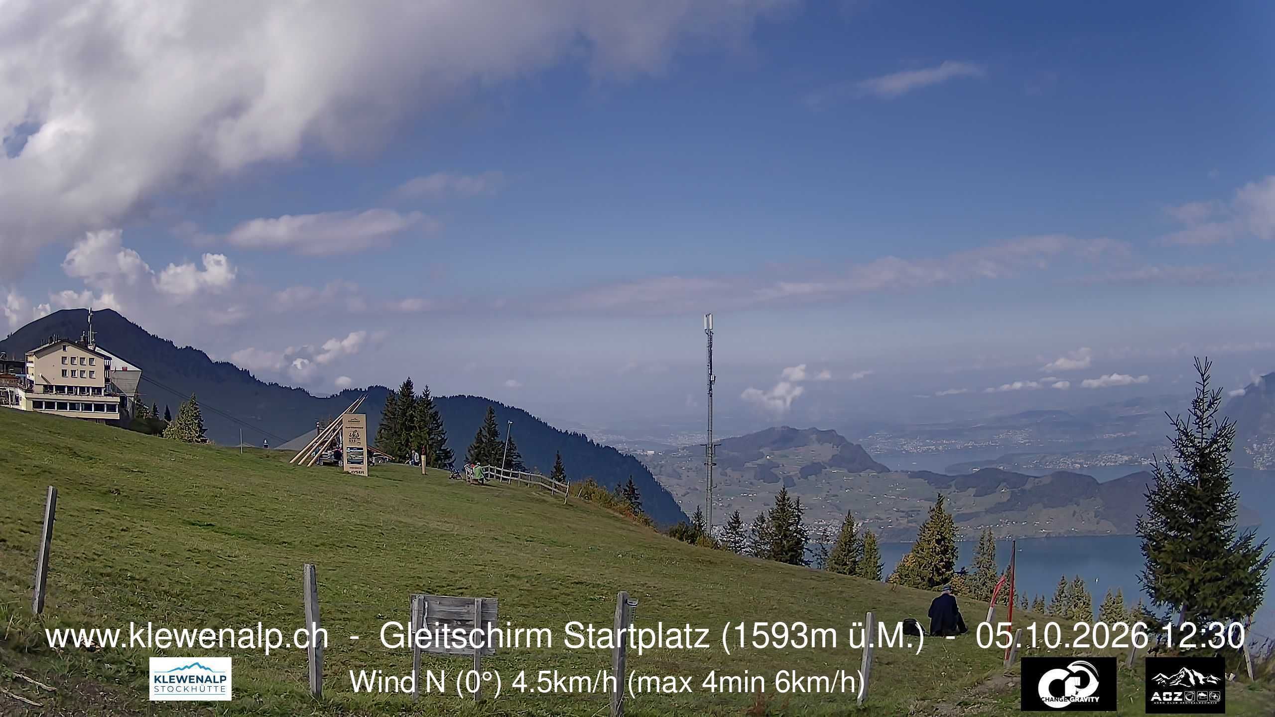 Beckenried › Nordwesten