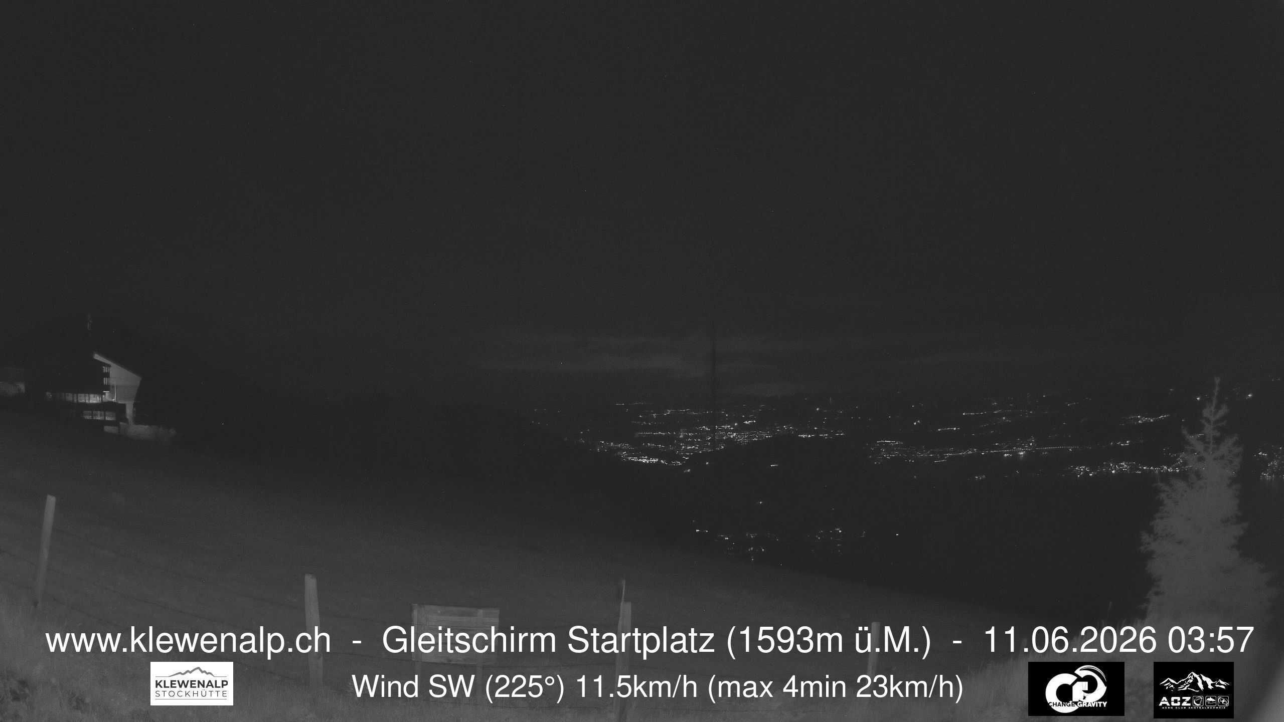 Beckenried › Nordwesten