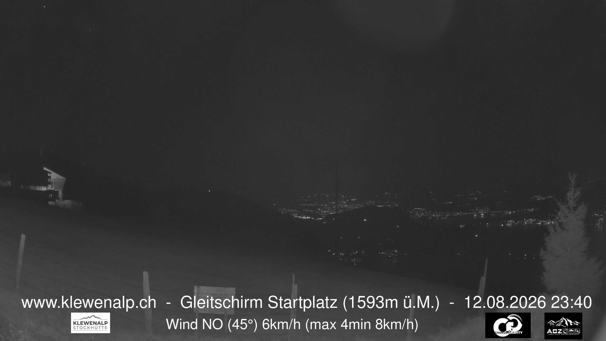 Beckenried › Nordwesten