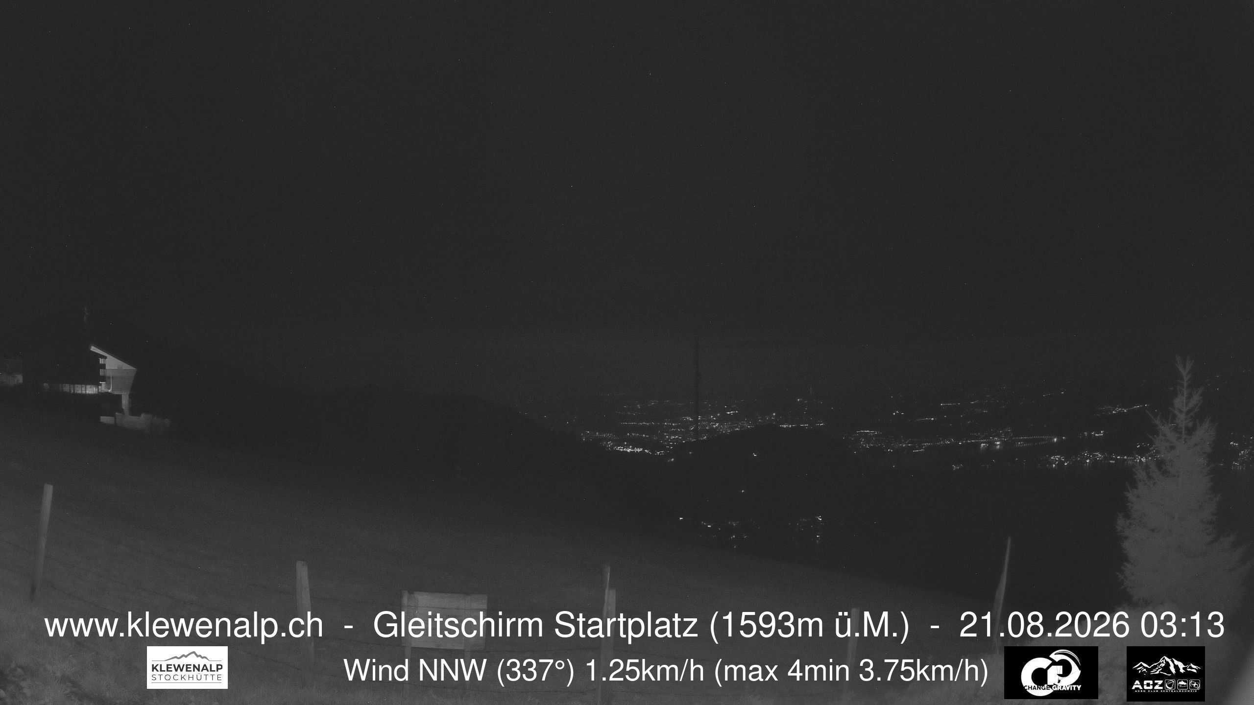 Beckenried › Nordwesten