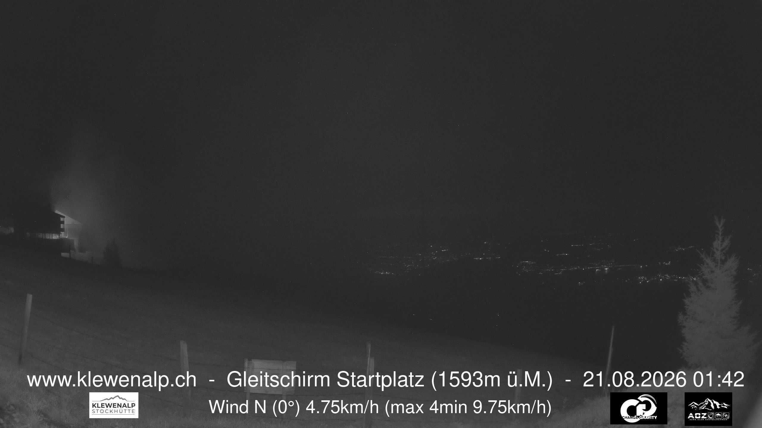 Beckenried › Nordwesten