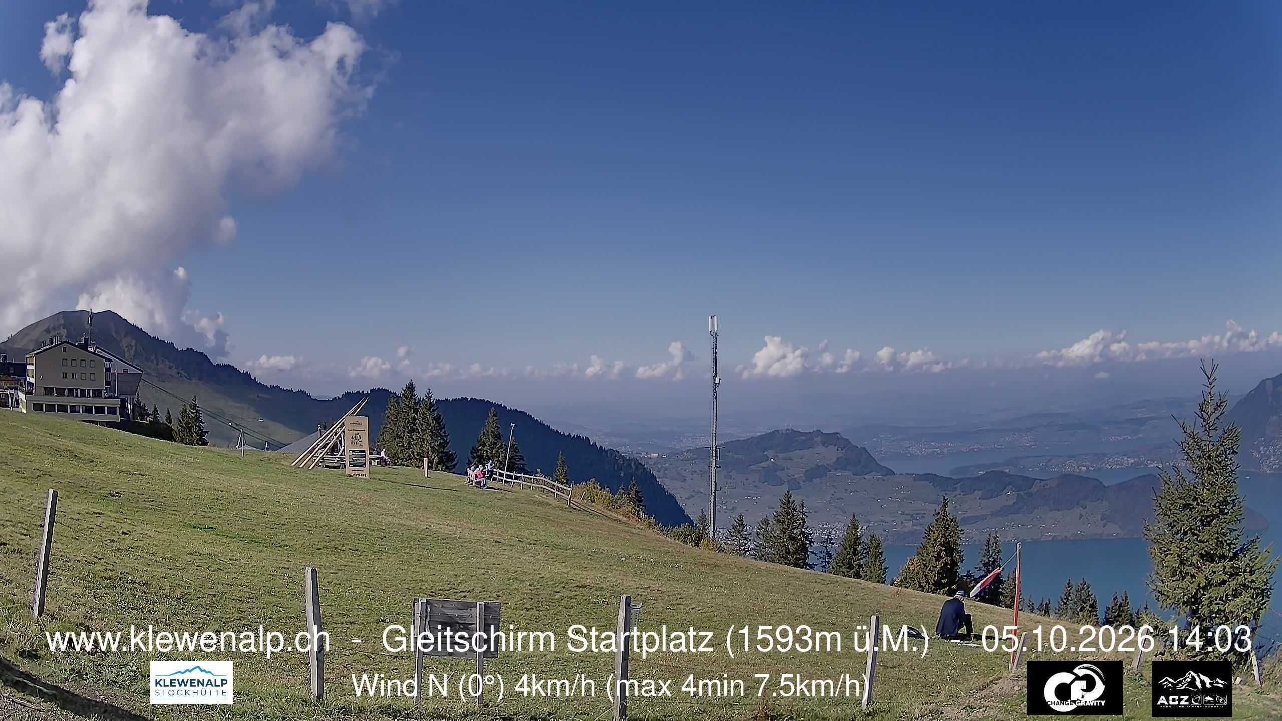 Beckenried › Nordwesten