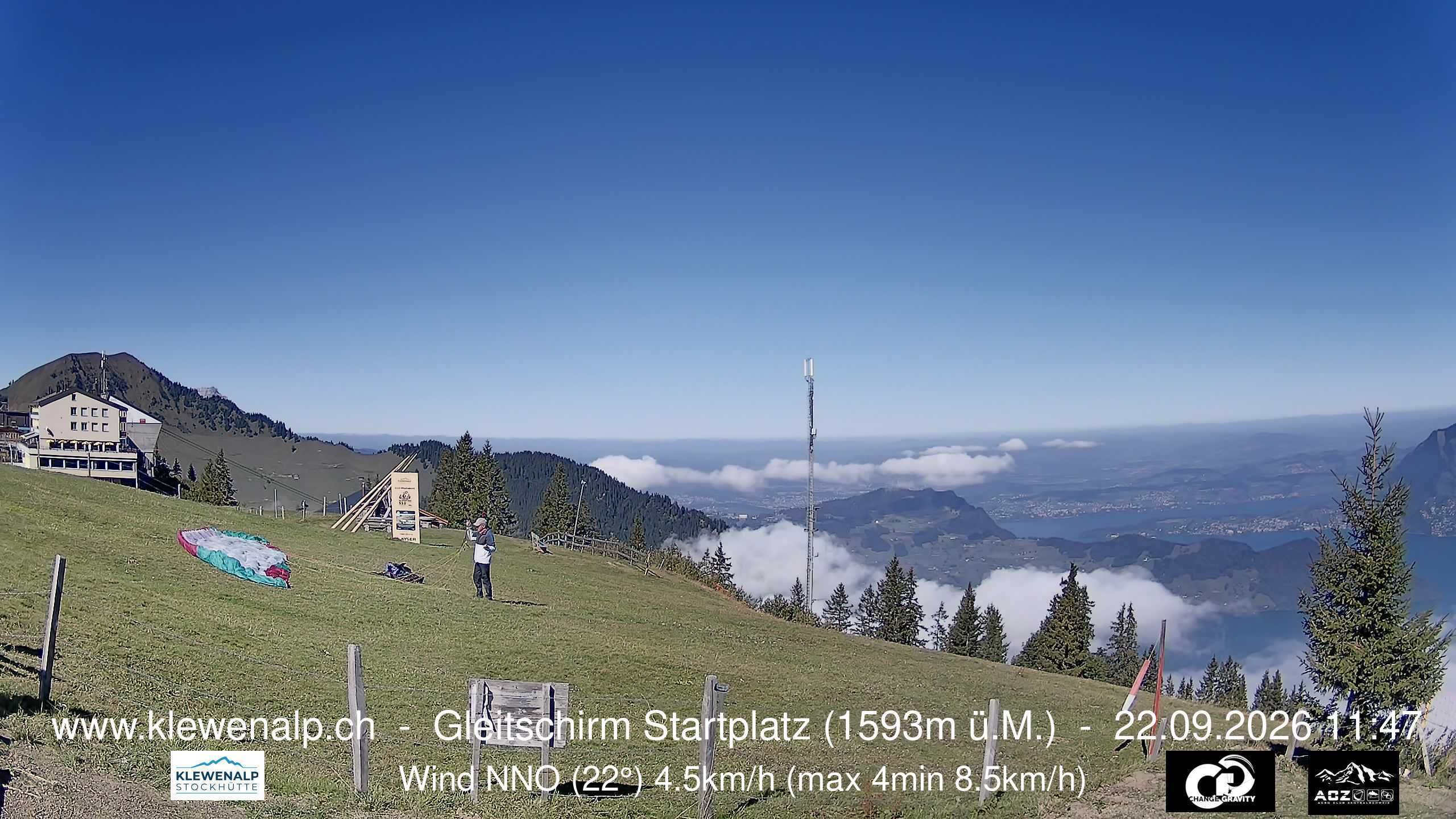 Beckenried › Nordwesten