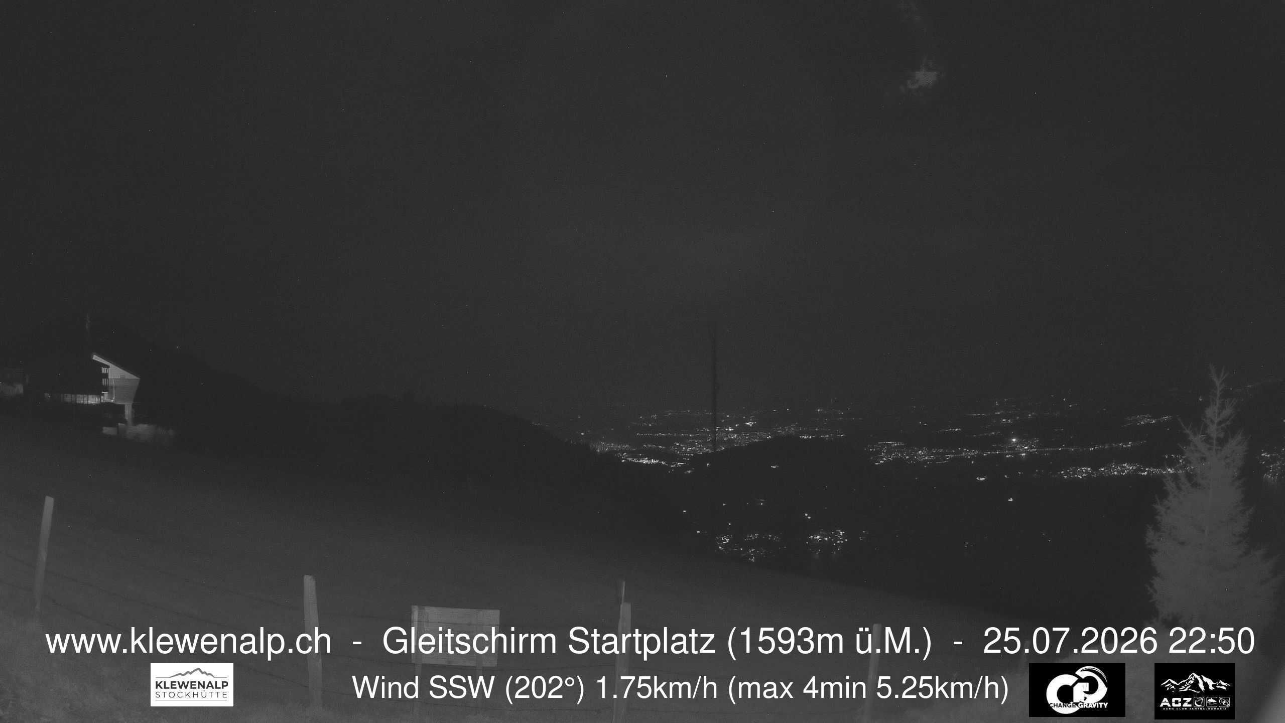 Beckenried › Nordwesten