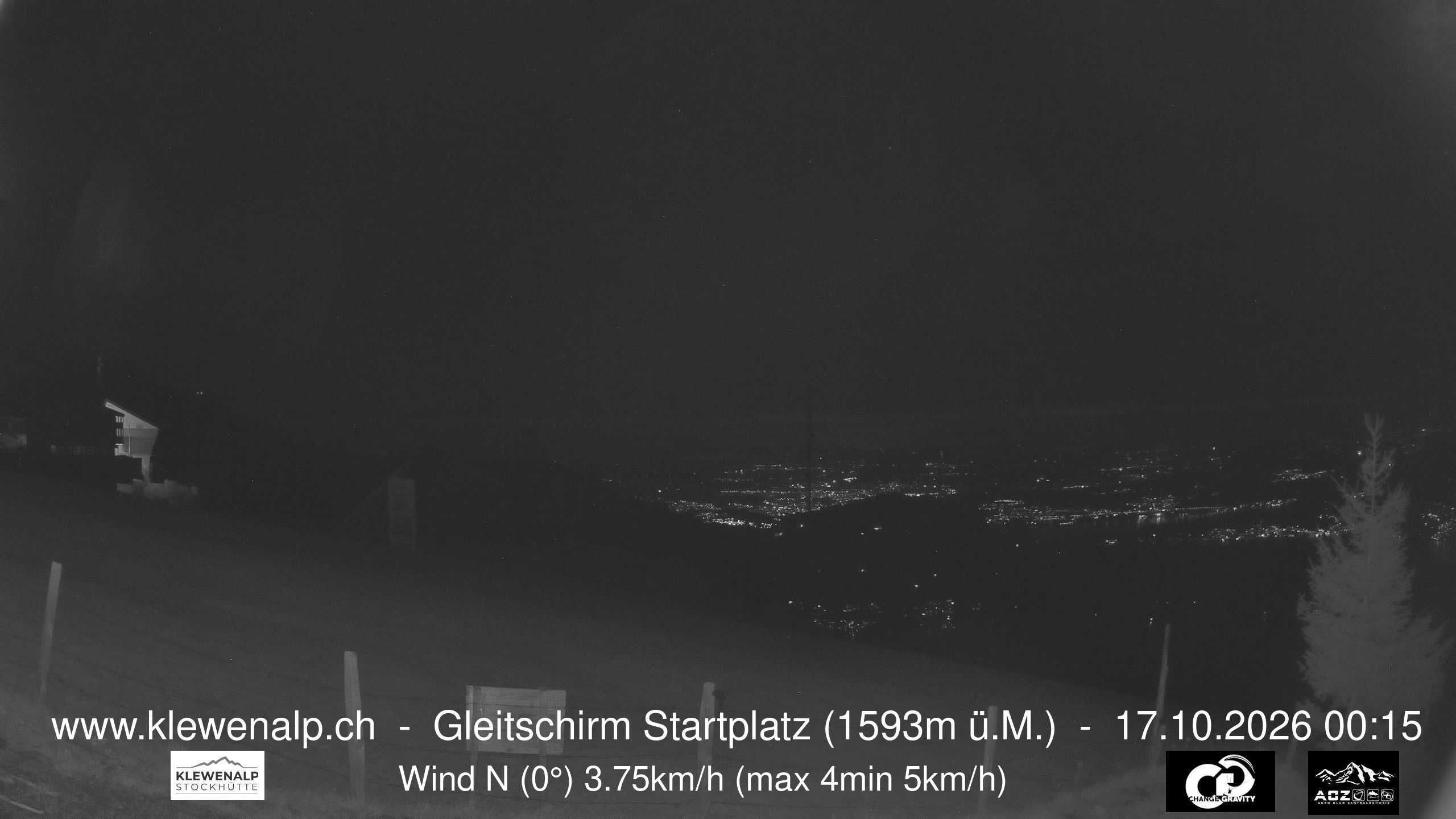 Beckenried › Nordwesten