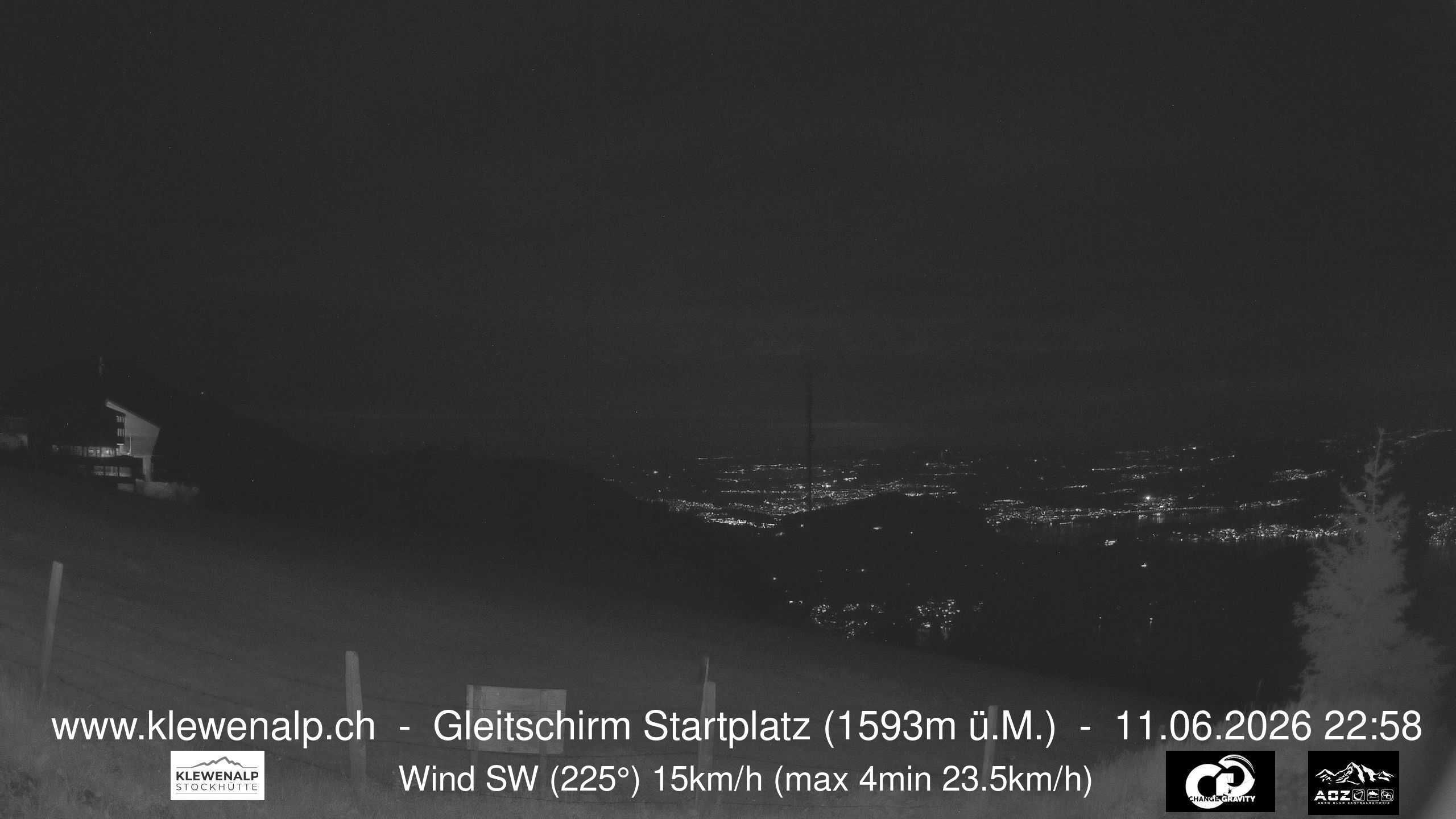 Beckenried › Nordwesten
