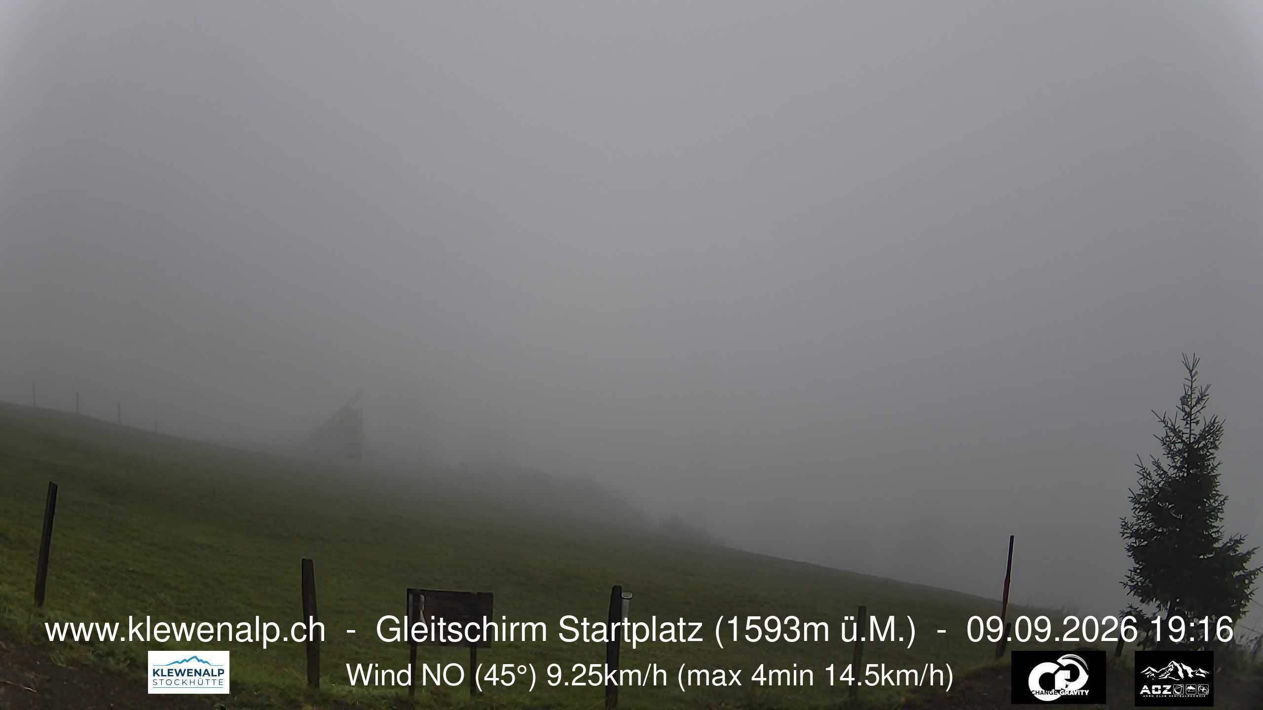 Beckenried › Nordwesten