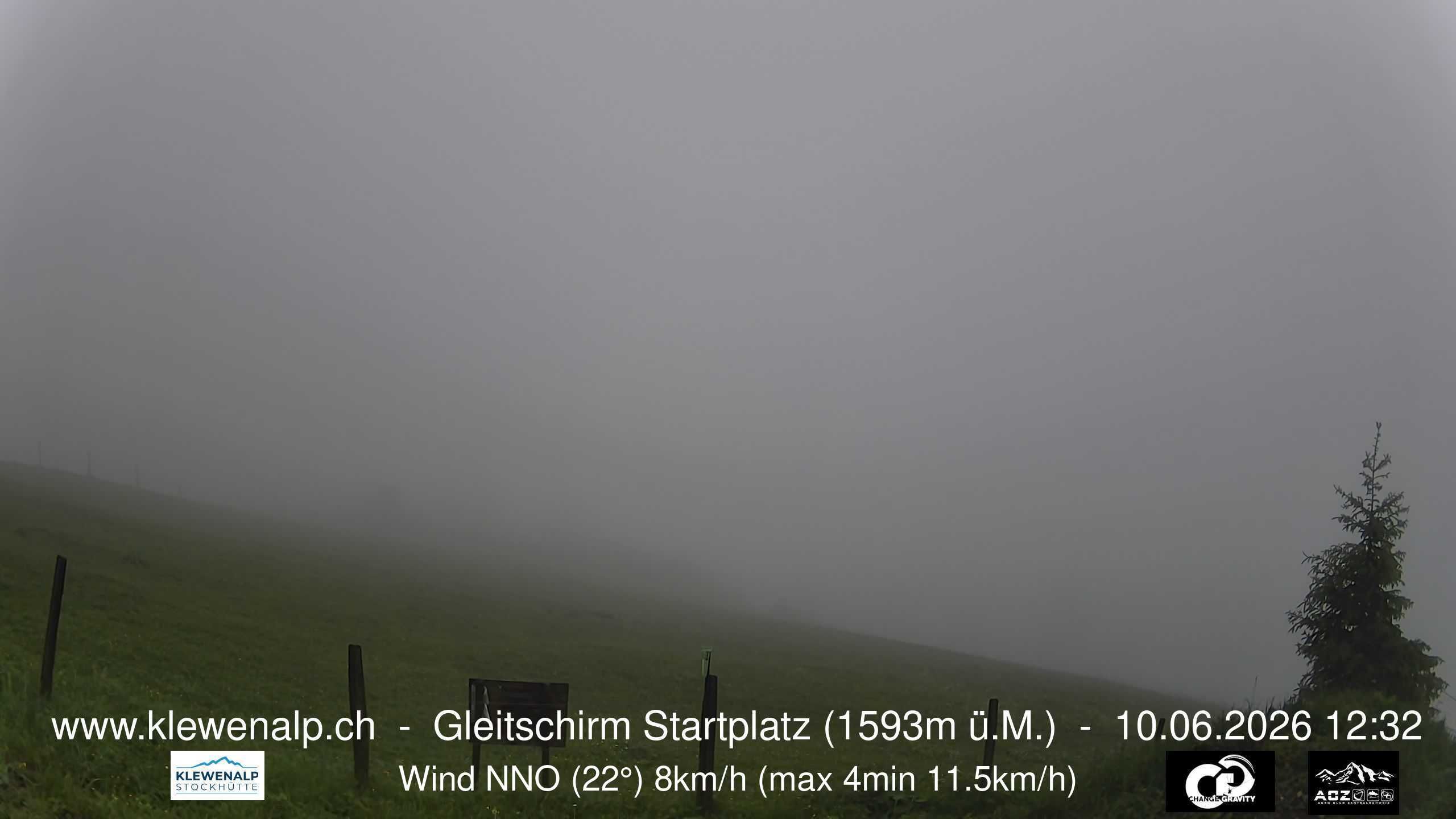 Beckenried › Nordwesten