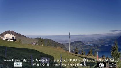 Beckenried › Nord-West